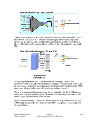 Figure 6. Multiplexing Optical Signals




TDM is there to generate the fastest bit stream possible or economical in a part of
the network (see Figure 7). The fastest stream deployed now is 10 Gbps. This
stream can then be fed into a WDM system, creating the greatest capacity on a
fiber—which is now 160 wavelengths at 10 Gbps or 1.6–Tbps capacity on a single
fiber.

        Figure 7. Relation between TDM and WDM




The development of the next TDM transmission speed (40 Tbps) is now
underway. Trials of WDM at this speed have already been completed. If the TDM
(synchronous) multiplexer cannot generate the proper color needed for the WDM
system, an adaptor (called a wavelength converter) can be used.

The synchronous multiplexers generate the correct colors for the WDM system,
saving this extra piece of equipment. However, this wavelength converter is still
useful to pick up traffic from other sources.

Similar functions in the TDM and WDM environment may be identified. In fact,
TDM simply manipulates bit streams, while WDM manipulates wavelengths (or
streams of light).



Web ProForum Tutorials                   Copyright ©                           9/20
http://www.iec.org         The International Engineering Consortium
 