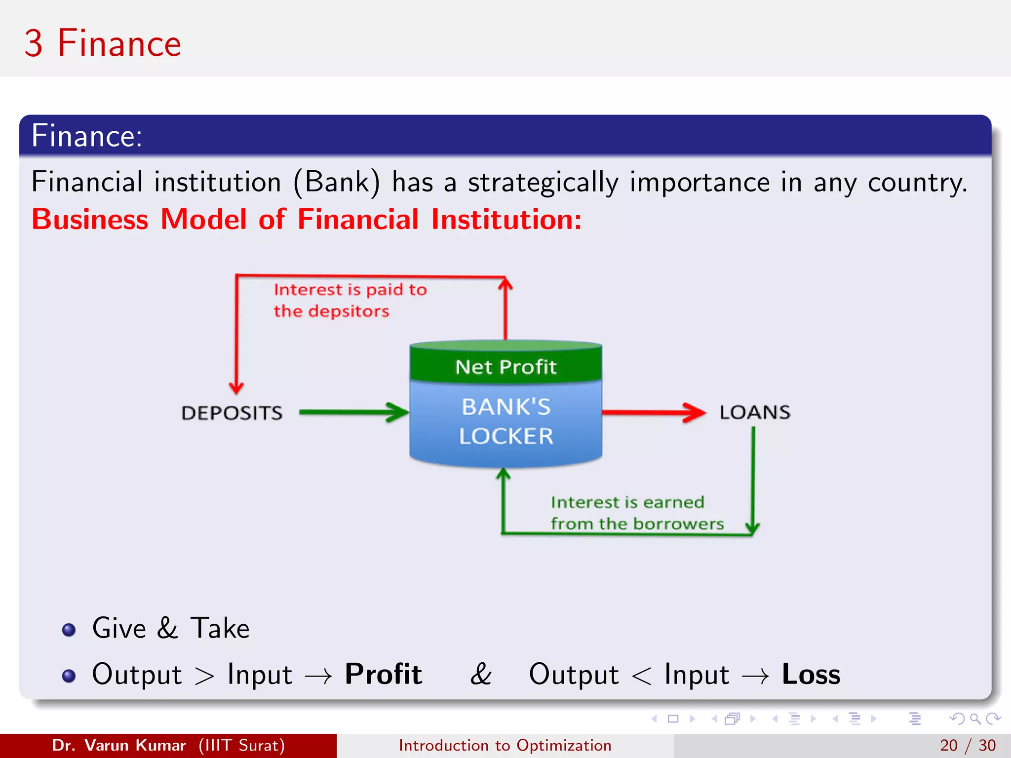3 Finance
Finance:
Financial institution (Bank) has a strategically importance in any country.
Business Model of Financial Institution:
Give  Take
Output  Input → Profit  Output  Input → Loss
Dr. Varun Kumar (IIIT Surat) Introduction to Optimization 20 / 30
 