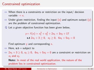 Introduction to optimization | PPT