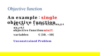 introduction to optimizationkajsytdjrfh.ppt