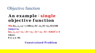 Introduction to Optimization dgfsghsfhadfh | PPT