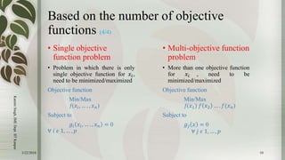 Introduction to optimization technique | PPT