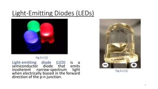Introduction to Optoelectronic Devices - INSOFE - Copy.pptx