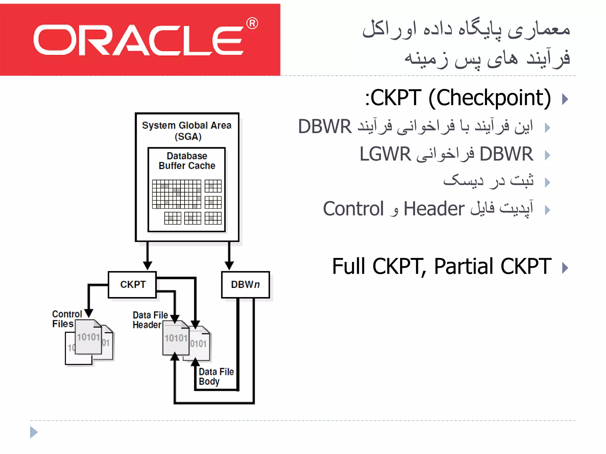 Introduction to oracle | PPTX