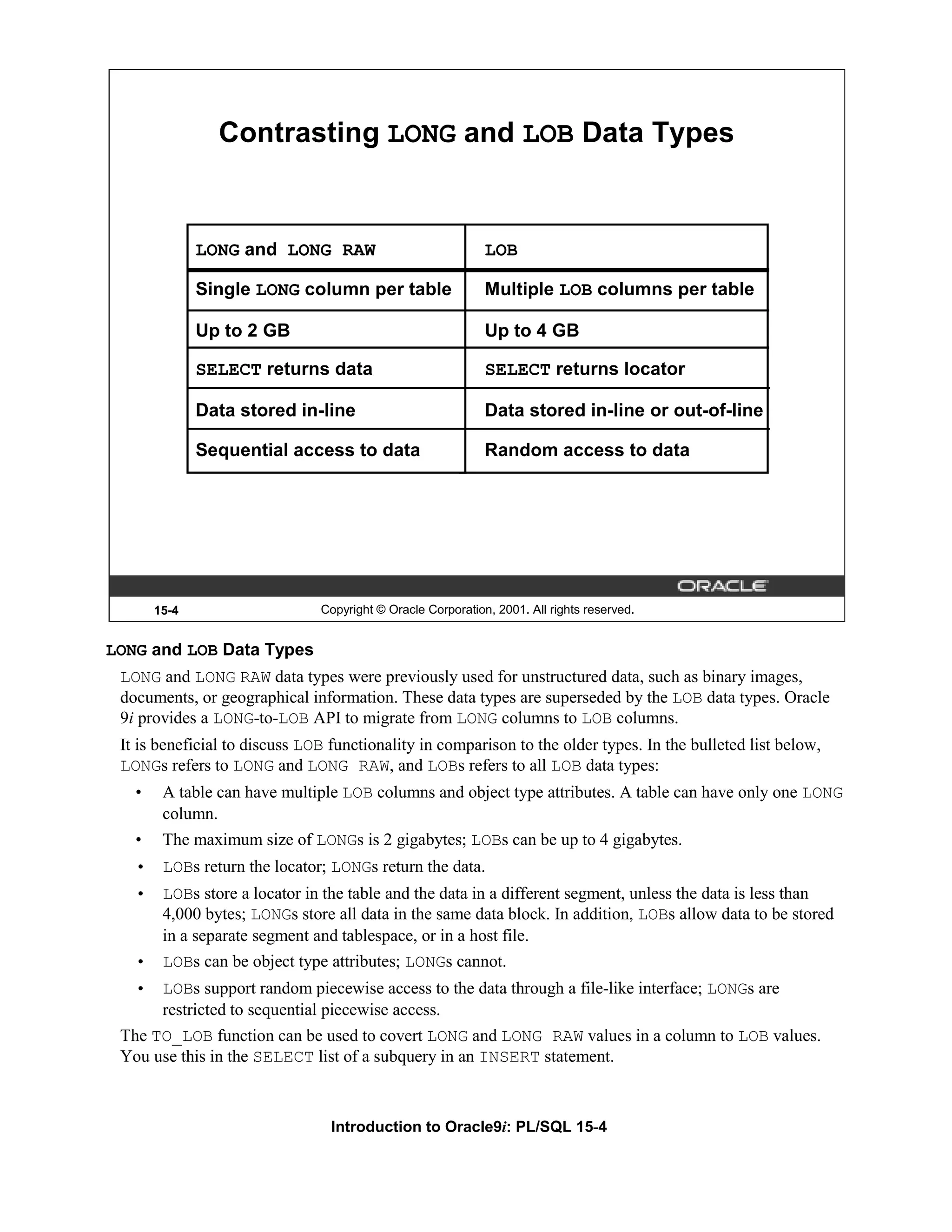 Contrasting LONG and LOB Data Types LONG and LONG RAW LOB Single LONG column per table Multiple LOB columns per table Up to 2 GB Up to 4 GB SELECT returns data SELECT returns locator Data stored in-line Data stored in-line or out-of-line Sequential access to data Random access to data 15-4 Copyright © Oracle Corporation, 2001. All rights reserved. LONG and LOB Data Types LONG and LONG RAW data types were previously used for unstructured data, such as binary images, documents, or geographical information. These data types are superseded by the LOB data types. Oracle 9i provides a LONG-to-LOB API to migrate from LONG columns to LOB columns. It is beneficial to discuss LOB functionality in comparison to the older types. In the bulleted list below, LONGs refers to LONG and LONG RAW, and LOBs refers to all LOB data types: • A table can have multiple LOB columns and object type attributes. A table can have only one LONG column. • The maximum size of LONGs is 2 gigabytes; LOBs can be up to 4 gigabytes. • LOBs return the locator; LONGs return the data. • LOBs store a locator in the table and the data in a different segment, unless the data is less than 4,000 bytes; LONGs store all data in the same data block. In addition, LOBs allow data to be stored in a separate segment and tablespace, or in a host file. • LOBs can be object type attributes; LONGs cannot. • LOBs support random piecewise access to the data through a file-like interface; LONGs are restricted to sequential piecewise access. The TO_LOB function can be used to covert LONG and LONG RAW values in a column to LOB values. You use this in the SELECT list of a subquery in an INSERT statement. Introduction to Oracle9i: PL/SQL 15-4 
