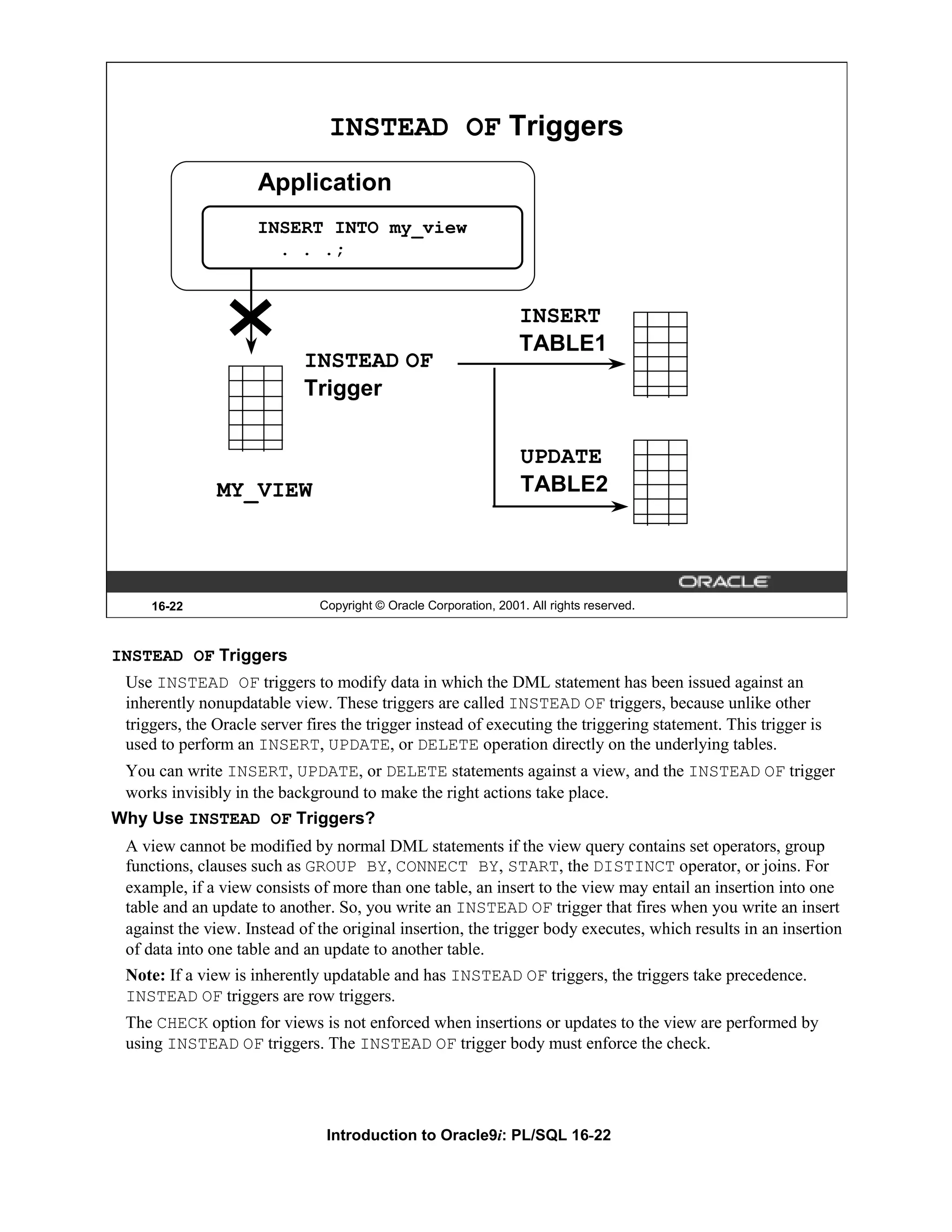 INSTEAD OF Triggers Application INSERT INTO my_view . . .; INSERT TABLE1 INSTEAD OF Trigger UPDATE MY_VIEW TABLE2 16-22 Copyright © Oracle Corporation, 2001. All rights reserved. INSTEAD OF Triggers Use INSTEAD OF triggers to modify data in which the DML statement has been issued against an inherently nonupdatable view. These triggers are called INSTEAD OF triggers, because unlike other triggers, the Oracle server fires the trigger instead of executing the triggering statement. This trigger is used to perform an INSERT, UPDATE, or DELETE operation directly on the underlying tables. You can write INSERT, UPDATE, or DELETE statements against a view, and the INSTEAD OF trigger works invisibly in the background to make the right actions take place. Why Use INSTEAD OF Triggers? A view cannot be modified by normal DML statements if the view query contains set operators, group functions, clauses such as GROUP BY, CONNECT BY, START, the DISTINCT operator, or joins. For example, if a view consists of more than one table, an insert to the view may entail an insertion into one table and an update to another. So, you write an INSTEAD OF trigger that fires when you write an insert against the view. Instead of the original insertion, the trigger body executes, which results in an insertion of data into one table and an update to another table. Note: If a view is inherently updatable and has INSTEAD OF triggers, the triggers take precedence. INSTEAD OF triggers are row triggers. The CHECK option for views is not enforced when insertions or updates to the view are performed by using INSTEAD OF triggers. The INSTEAD OF trigger body must enforce the check. Introduction to Oracle9i: PL/SQL 16-22 