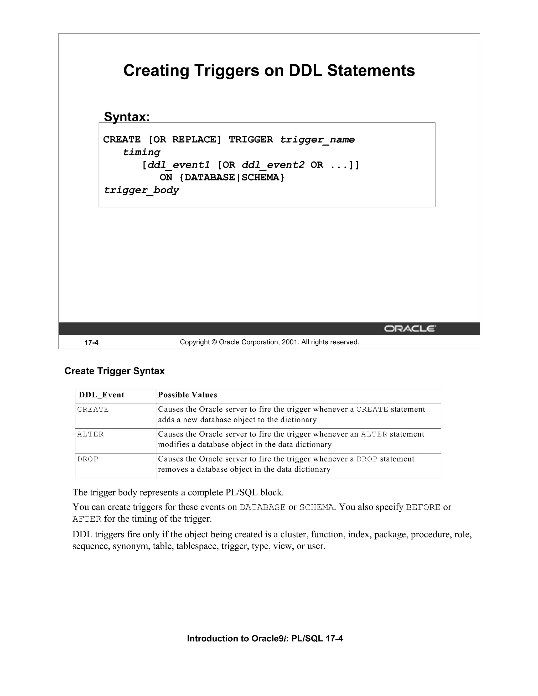 Creating Triggers on DDL Statements Syntax: CREATE [OR REPLACE] TRIGGER trigger_name timing [ddl_event1 [OR ddl_event2 OR ...]] ON {DATABASE|SCHEMA} trigger_body 17-4 Copyright © Oracle Corporation, 2001. All rights reserved. Create Trigger Syntax DDL_Event Possible Values CREATE Causes the Oracle server to fire the trigger whenever a CREATE statement adds a new database object to the dictionary ALTER Causes the Oracle server to fire the trigger whenever an ALTER statement modifies a database object in the data dictionary DROP Causes the Oracle server to fire the trigger whenever a DROP statement removes a database object in the data dictionary The trigger body represents a complete PL/SQL block. You can create triggers for these events on DATABASE or SCHEMA. You also specify BEFORE or AFTER for the timing of the trigger. DDL triggers fire only if the object being created is a cluster, function, index, package, procedure, role, sequence, synonym, table, tablespace, trigger, type, view, or user. Introduction to Oracle9i: PL/SQL 17-4 