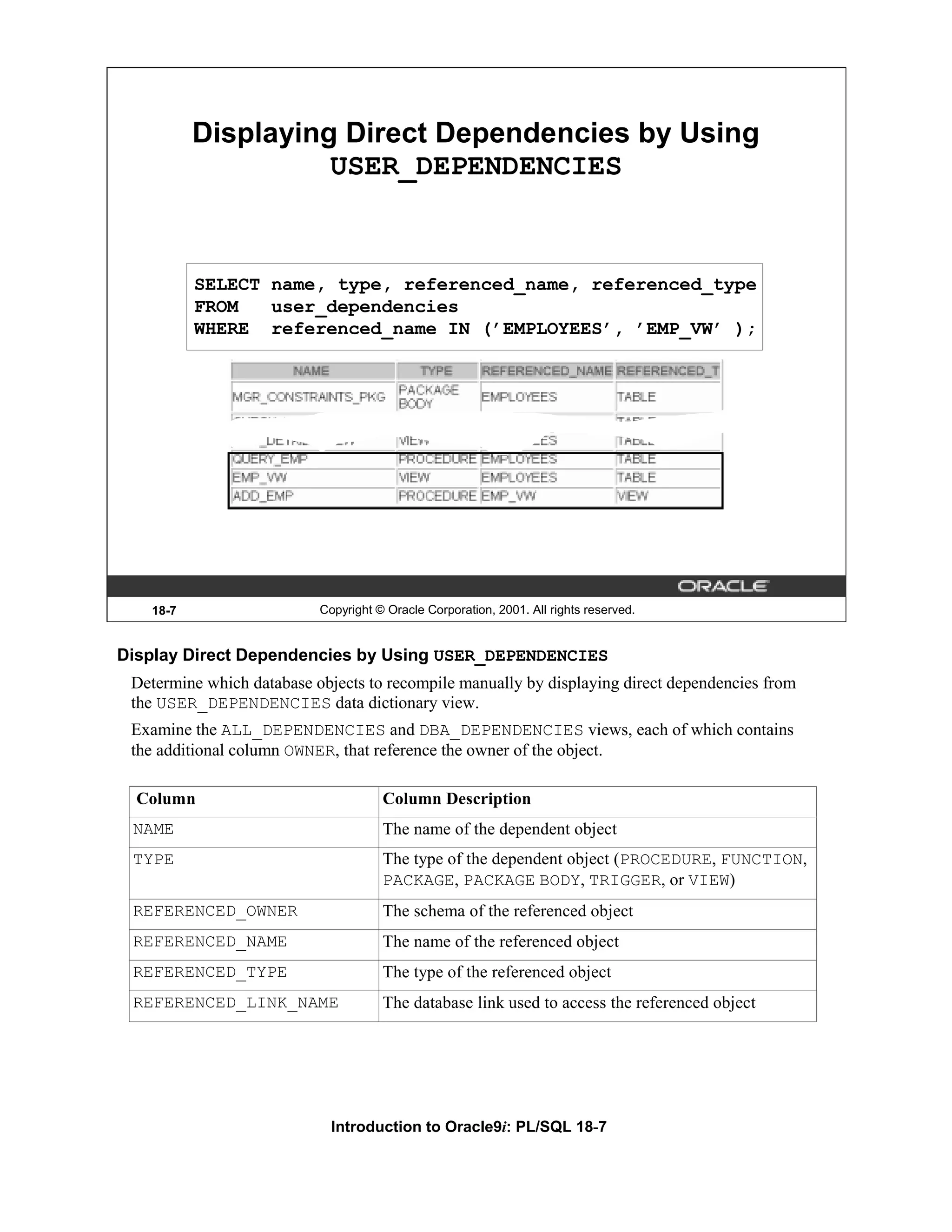 Displaying Direct Dependencies by Using USER_DEPENDENCIES SELECT name, type, referenced_name, referenced_type FROM user_dependencies WHERE referenced_name IN (’EMPLOYEES’, ’EMP_VW’ ); 18-7 Copyright © Oracle Corporation, 2001. All rights reserved. Display Direct Dependencies by Using USER_DEPENDENCIES Determine which database objects to recompile manually by displaying direct dependencies from the USER_DEPENDENCIES data dictionary view. Examine the ALL_DEPENDENCIES and DBA_DEPENDENCIES views, each of which contains the additional column OWNER, that reference the owner of the object. Column Column Description NAME The name of the dependent object TYPE The type of the dependent object (PROCEDURE, FUNCTION, PACKAGE, PACKAGE BODY, TRIGGER, or VIEW) REFERENCED_OWNER The schema of the referenced object REFERENCED_NAME The name of the referenced object REFERENCED_TYPE The type of the referenced object REFERENCED_LINK_NAME The database link used to access the referenced object Introduction to Oracle9i: PL/SQL 18-7 