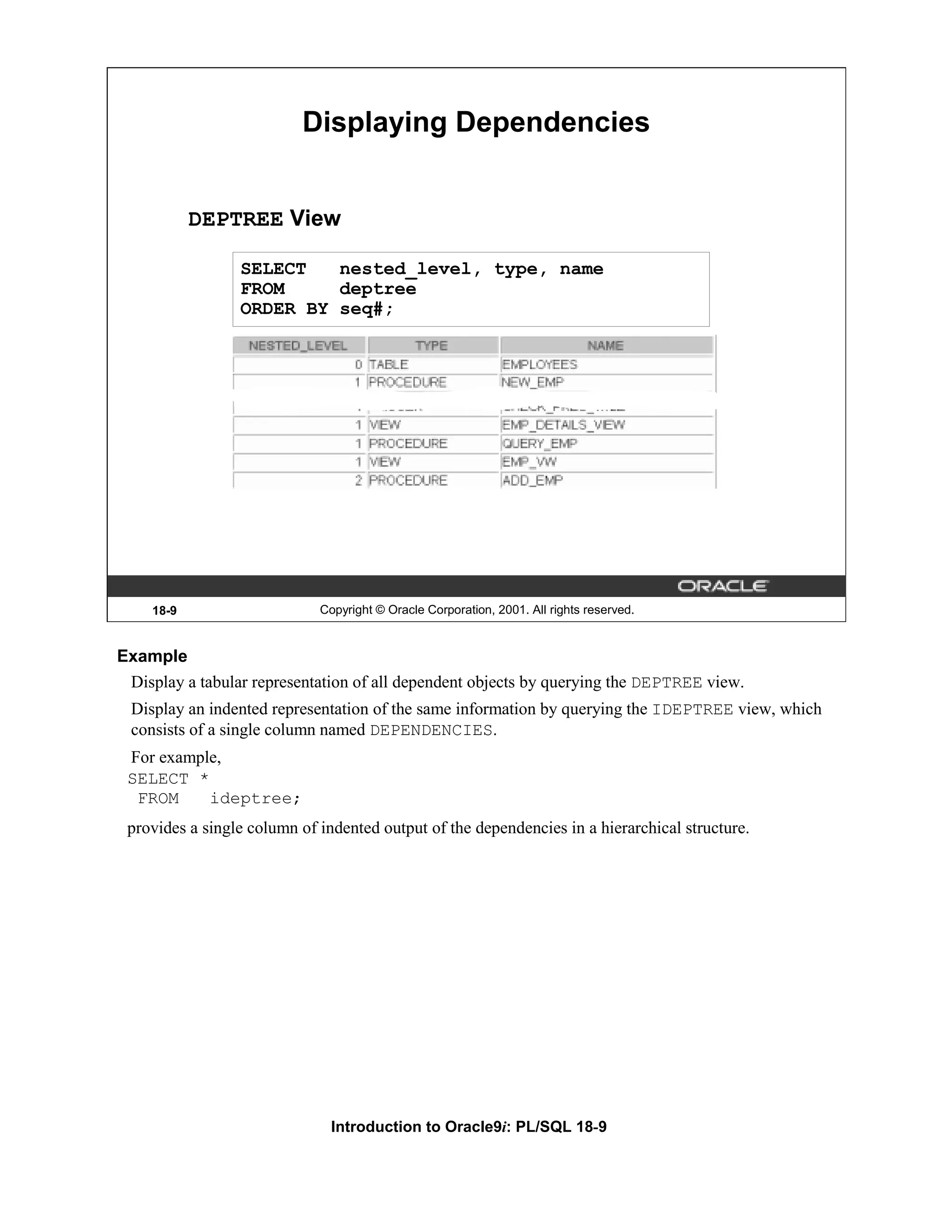 Displaying Dependencies DEPTREE View SELECT nested_level, type, name FROM deptree ORDER BY seq#; 18-9 Copyright © Oracle Corporation, 2001. All rights reserved. Example Display a tabular representation of all dependent objects by querying the DEPTREE view. Display an indented representation of the same information by querying the IDEPTREE view, which consists of a single column named DEPENDENCIES. For example, SELECT * FROM ideptree; provides a single column of indented output of the dependencies in a hierarchical structure. Introduction to Oracle9i: PL/SQL 18-9 