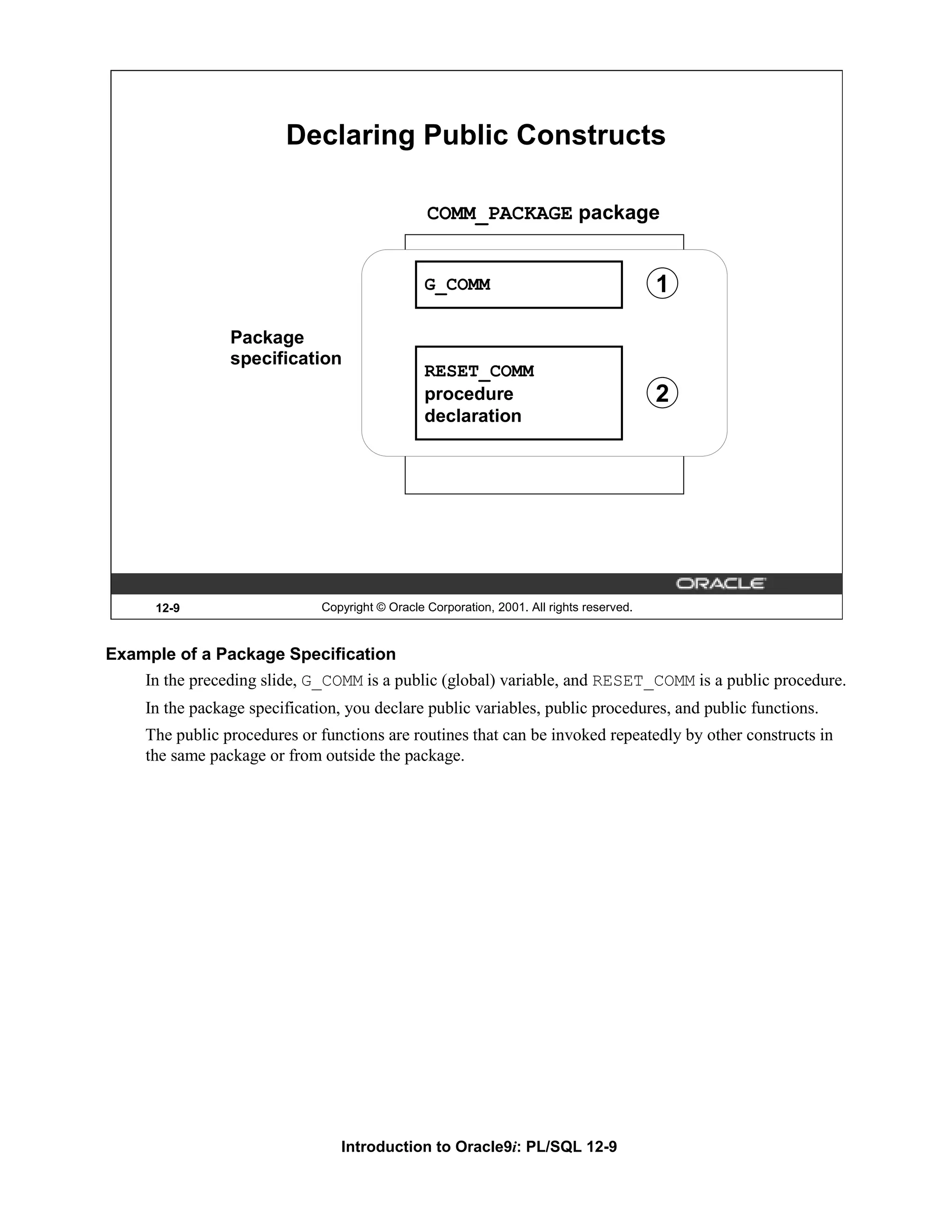 Declaring Public Constructs COMM_PACKAGE package G_COMM 1 Package specification RESET_COMM procedure 2 declaration 12-9 Copyright © Oracle Corporation, 2001. All rights reserved. Example of a Package Specification In the preceding slide, G_COMM is a public (global) variable, and RESET_COMM is a public procedure. In the package specification, you declare public variables, public procedures, and public functions. The public procedures or functions are routines that can be invoked repeatedly by other constructs in the same package or from outside the package. Introduction to Oracle9i: PL/SQL 12-9 