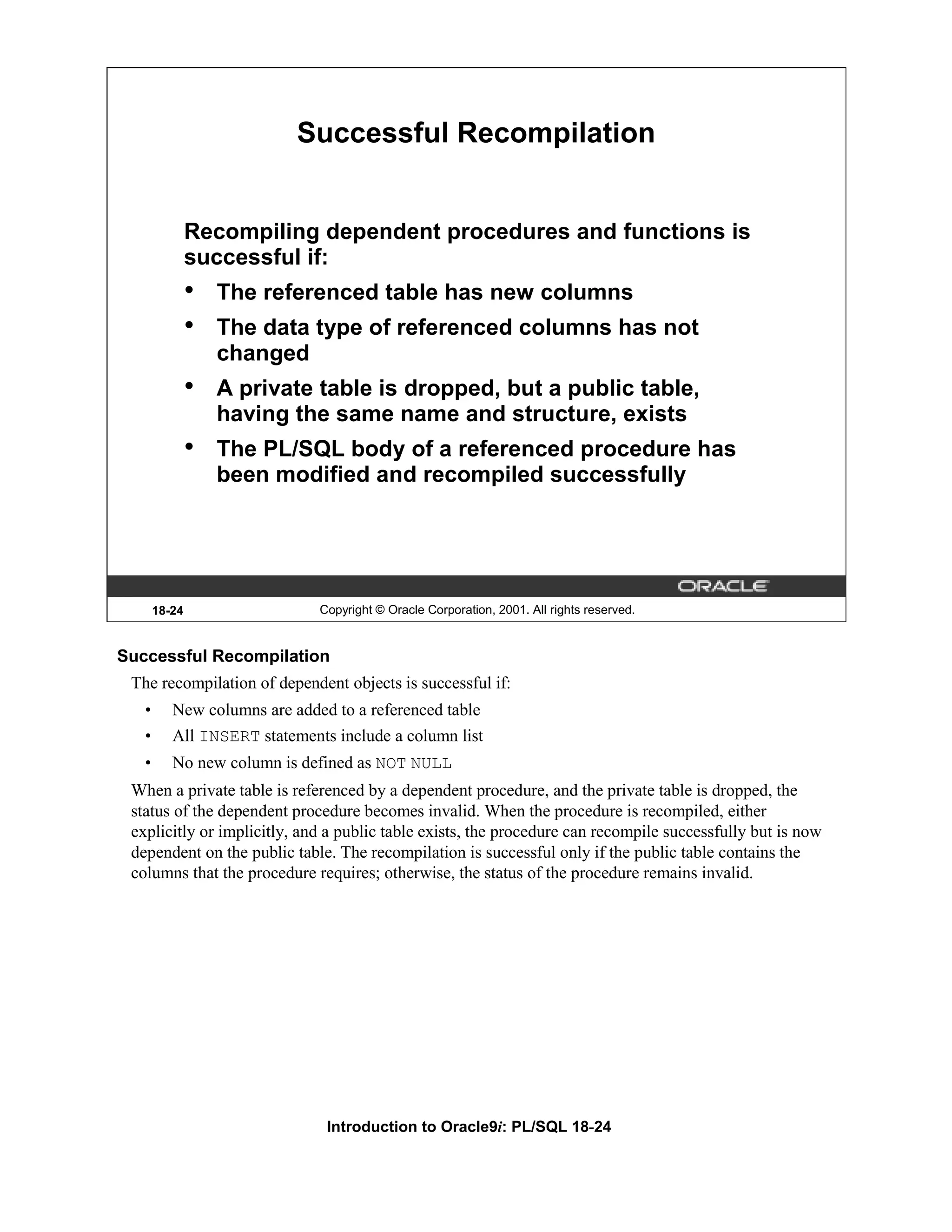 Successful Recompilation Recompiling dependent procedures and functions is successful if: • The referenced table has new columns • The data type of referenced columns has not changed • A private table is dropped, but a public table, having the same name and structure, exists • The PL/SQL body of a referenced procedure has been modified and recompiled successfully 18-24 Copyright © Oracle Corporation, 2001. All rights reserved. Successful Recompilation The recompilation of dependent objects is successful if: • New columns are added to a referenced table • All INSERT statements include a column list • No new column is defined as NOT NULL When a private table is referenced by a dependent procedure, and the private table is dropped, the status of the dependent procedure becomes invalid. When the procedure is recompiled, either explicitly or implicitly, and a public table exists, the procedure can recompile successfully but is now dependent on the public table. The recompilation is successful only if the public table contains the columns that the procedure requires; otherwise, the status of the procedure remains invalid. Introduction to Oracle9i: PL/SQL 18-24 