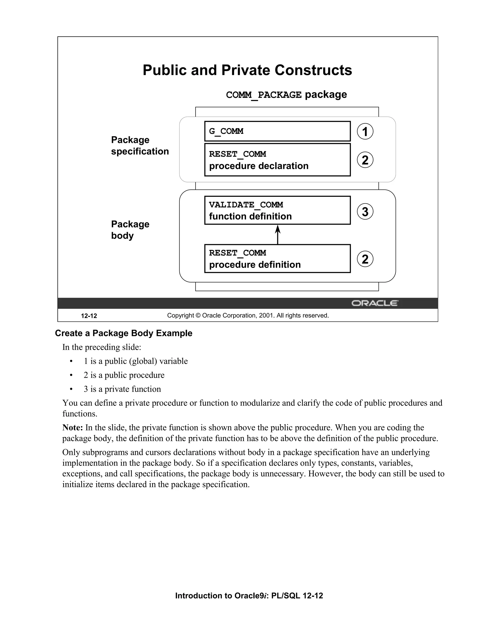 Public and Private Constructs COMM_PACKAGE package G_COMM 1 Package specification RESET_COMM procedure declaration 2 VALIDATE_COMM function definition 3 Package body RESET_COMM procedure definition 2 12-12 Copyright © Oracle Corporation, 2001. All rights reserved. Create a Package Body Example In the preceding slide: • 1 is a public (global) variable • 2 is a public procedure • 3 is a private function You can define a private procedure or function to modularize and clarify the code of public procedures and functions. Note: In the slide, the private function is shown above the public procedure. When you are coding the package body, the definition of the private function has to be above the definition of the public procedure. Only subprograms and cursors declarations without body in a package specification have an underlying implementation in the package body. So if a specification declares only types, constants, variables, exceptions, and call specifications, the package body is unnecessary. However, the body can still be used to initialize items declared in the package specification. Introduction to Oracle9i: PL/SQL 12-12 