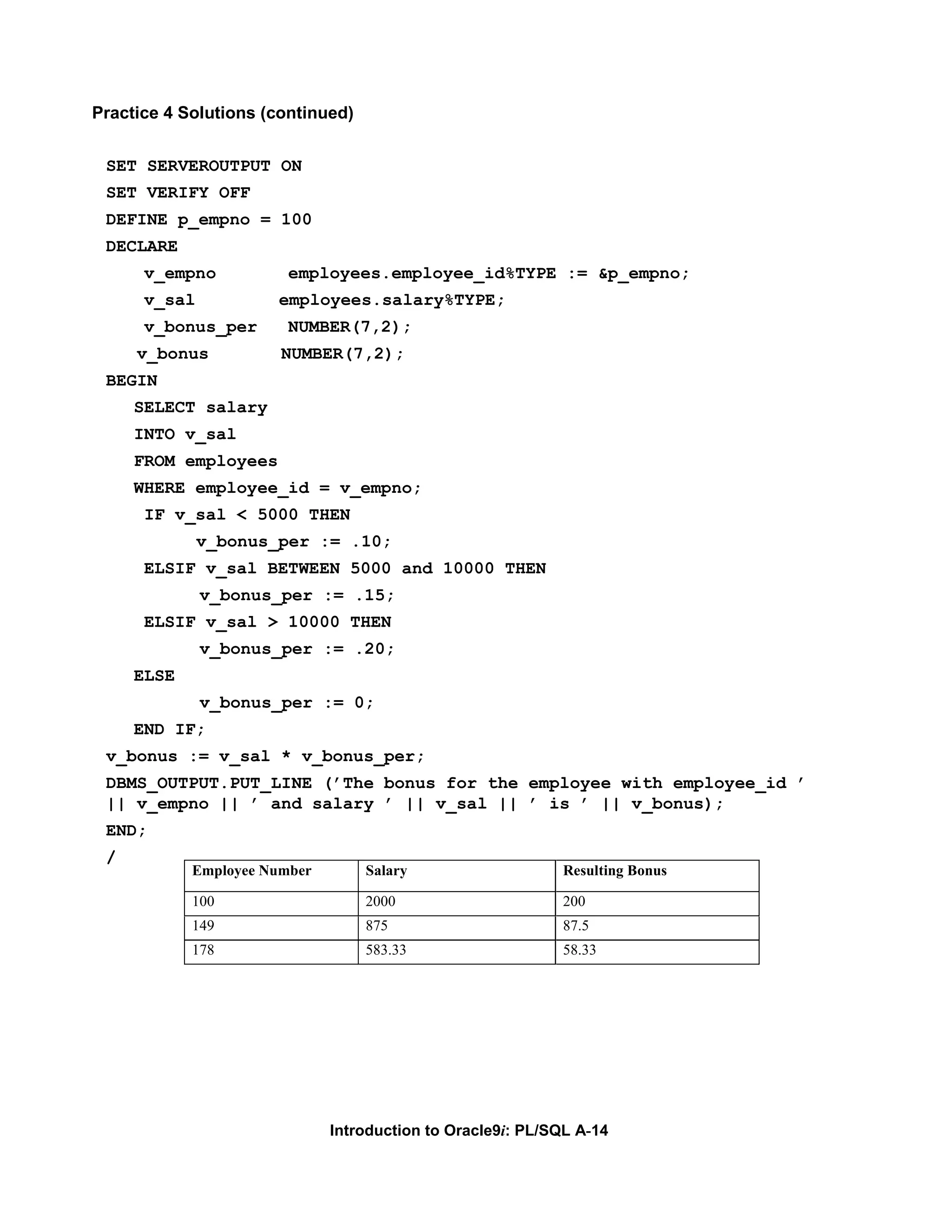 Practice 4 Solutions (continued) SET SERVEROUTPUT ON SET VERIFY OFF DEFINE p_empno = 100 DECLARE v_empno employees.employee_id%TYPE := &p_empno; v_sal employees.salary%TYPE; v_bonus_per NUMBER(7,2); v_bonus NUMBER(7,2); BEGIN SELECT salary INTO v_sal FROM employees WHERE employee_id = v_empno; IF v_sal < 5000 THEN v_bonus_per := .10; ELSIF v_sal BETWEEN 5000 and 10000 THEN v_bonus_per := .15; ELSIF v_sal > 10000 THEN v_bonus_per := .20; ELSE v_bonus_per := 0; END IF; v_bonus := v_sal * v_bonus_per; DBMS_OUTPUT.PUT_LINE (’The bonus for the employee with employee_id ’ || v_empno || ’ and salary ’ || v_sal || ’ is ’ || v_bonus); END; / Employee Number Salary Resulting Bonus 100 2000 200 149 875 87.5 178 583.33 58.33 Introduction to Oracle9i: PL/SQL A-14 