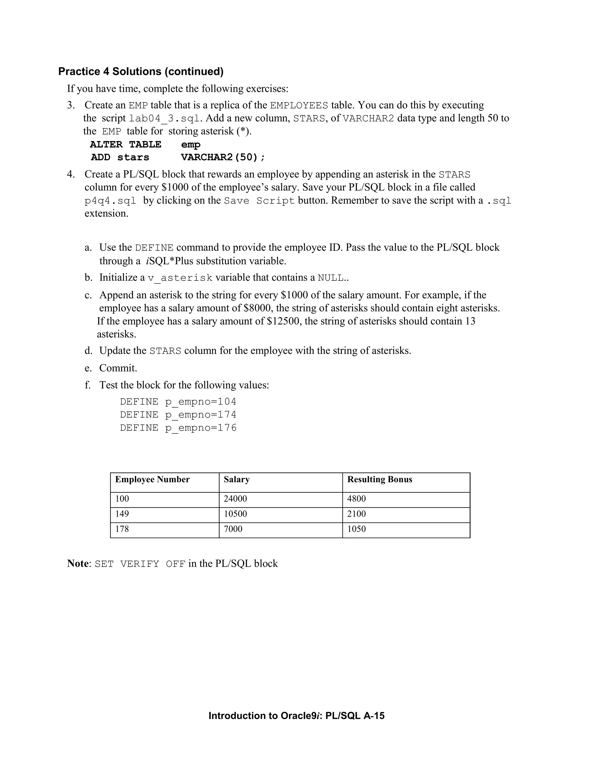 Practice 4 Solutions (continued) If you have time, complete the following exercises: 3. Create an EMP table that is a replica of the EMPLOYEES table. You can do this by executing the script lab04_3.sql. Add a new column, STARS, of VARCHAR2 data type and length 50 to the EMP table for storing asterisk (*). ALTER TABLE emp ADD stars VARCHAR2(50); 4. Create a PL/SQL block that rewards an employee by appending an asterisk in the STARS column for every $1000 of the employee’s salary. Save your PL/SQL block in a file called p4q4.sql by clicking on the Save Script button. Remember to save the script with a .sql extension. a. Use the DEFINE command to provide the employee ID. Pass the value to the PL/SQL block through a iSQL*Plus substitution variable. b. Initialize a v_asterisk variable that contains a NULL.. c. Append an asterisk to the string for every $1000 of the salary amount. For example, if the employee has a salary amount of $8000, the string of asterisks should contain eight asterisks. If the employee has a salary amount of $12500, the string of asterisks should contain 13 asterisks. d. Update the STARS column for the employee with the string of asterisks. e. Commit. f. Test the block for the following values: DEFINE p_empno=104 DEFINE p_empno=174 DEFINE p_empno=176 Employee Number Salary Resulting Bonus 100 24000 4800 149 10500 2100 178 7000 1050 Note: SET VERIFY OFF in the PL/SQL block Introduction to Oracle9i: PL/SQL A-15 