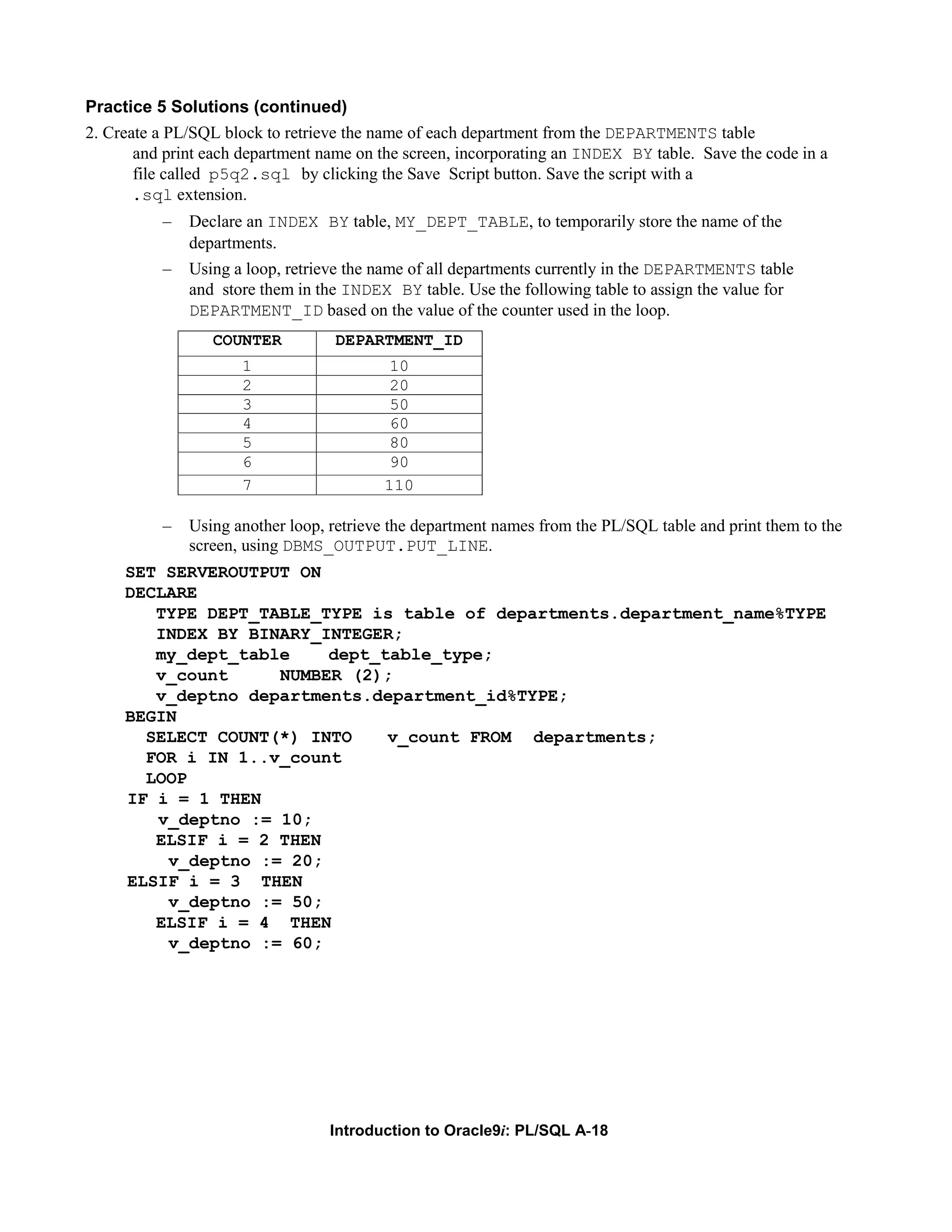 Practice 5 Solutions (continued) 2. Create a PL/SQL block to retrieve the name of each department from the DEPARTMENTS table and print each department name on the screen, incorporating an INDEX BY table. Save the code in a file called p5q2.sql by clicking the Save Script button. Save the script with a .sql extension. – Declare an INDEX BY table, MY_DEPT_TABLE, to temporarily store the name of the departments. – Using a loop, retrieve the name of all departments currently in the DEPARTMENTS table and store them in the INDEX BY table. Use the following table to assign the value for DEPARTMENT_ID based on the value of the counter used in the loop. COUNTER DEPARTMENT_ID 1 10 2 20 3 50 4 60 5 80 6 90 7 110 – Using another loop, retrieve the department names from the PL/SQL table and print them to the screen, using DBMS_OUTPUT.PUT_LINE. SET SERVEROUTPUT ON DECLARE TYPE DEPT_TABLE_TYPE is table of departments.department_name%TYPE INDEX BY BINARY_INTEGER; my_dept_table dept_table_type; v_count NUMBER (2); v_deptno departments.department_id%TYPE; BEGIN SELECT COUNT(*) INTO v_count FROM departments; FOR i IN 1..v_count LOOP IF i = 1 THEN v_deptno := 10; ELSIF i = 2 THEN v_deptno := 20; ELSIF i = 3 THEN v_deptno := 50; ELSIF i = 4 THEN v_deptno := 60; Introduction to Oracle9i: PL/SQL A-18 