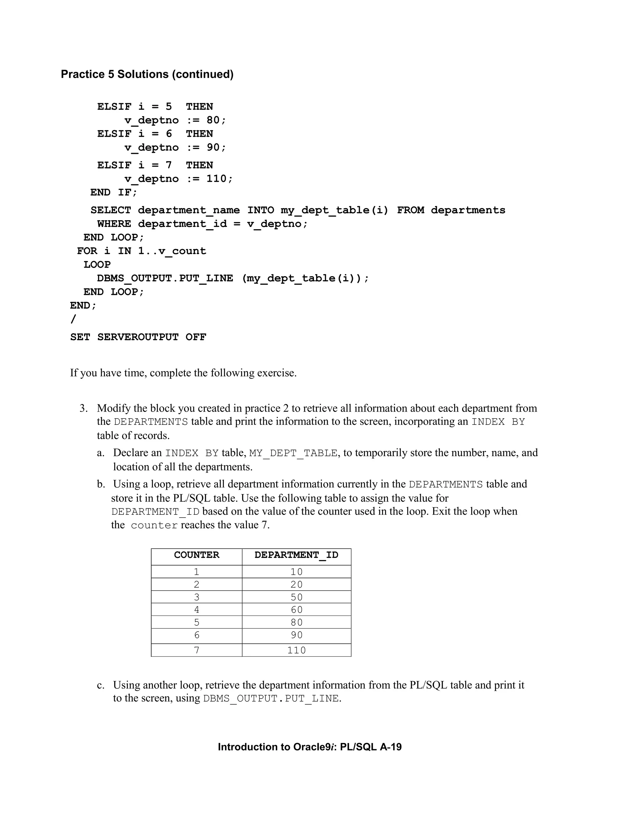 Practice 5 Solutions (continued) ELSIF i = 5 THEN v_deptno := 80; ELSIF i = 6 THEN v_deptno := 90; ELSIF i = 7 THEN v_deptno := 110; END IF; SELECT department_name INTO my_dept_table(i) FROM departments WHERE department_id = v_deptno; END LOOP; FOR i IN 1..v_count LOOP DBMS_OUTPUT.PUT_LINE (my_dept_table(i)); END LOOP; END; / SET SERVEROUTPUT OFF If you have time, complete the following exercise. 3. Modify the block you created in practice 2 to retrieve all information about each department from the DEPARTMENTS table and print the information to the screen, incorporating an INDEX BY table of records. a. Declare an INDEX BY table, MY_DEPT_TABLE, to temporarily store the number, name, and location of all the departments. b. Using a loop, retrieve all department information currently in the DEPARTMENTS table and store it in the PL/SQL table. Use the following table to assign the value for DEPARTMENT_ID based on the value of the counter used in the loop. Exit the loop when the counter reaches the value 7. COUNTER DEPARTMENT_ID 1 10 2 20 3 50 4 60 5 80 6 90 7 110 c. Using another loop, retrieve the department information from the PL/SQL table and print it to the screen, using DBMS_OUTPUT.PUT_LINE. Introduction to Oracle9i: PL/SQL A-19 