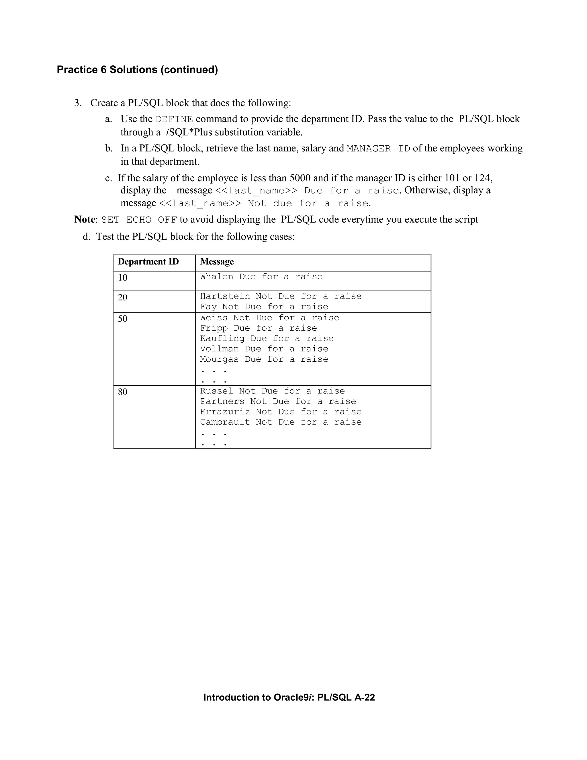 Practice 6 Solutions (continued) 3. Create a PL/SQL block that does the following: a. Use the DEFINE command to provide the department ID. Pass the value to the PL/SQL block through a iSQL*Plus substitution variable. b. In a PL/SQL block, retrieve the last name, salary and MANAGER ID of the employees working in that department. c. If the salary of the employee is less than 5000 and if the manager ID is either 101 or 124, display the message <<last_name>> Due for a raise. Otherwise, display a message <<last_name>> Not due for a raise. Note: SET ECHO OFF to avoid displaying the PL/SQL code everytime you execute the script d. Test the PL/SQL block for the following cases: Department ID Message 10 Whalen Due for a raise 20 Hartstein Not Due for a raise Fay Not Due for a raise 50 Weiss Not Due for a raise Fripp Due for a raise Kaufling Due for a raise Vollman Due for a raise Mourgas Due for a raise . . . . . . 80 Russel Not Due for a raise Partners Not Due for a raise Errazuriz Not Due for a raise Cambrault Not Due for a raise . . . . . . Introduction to Oracle9i: PL/SQL A-22 