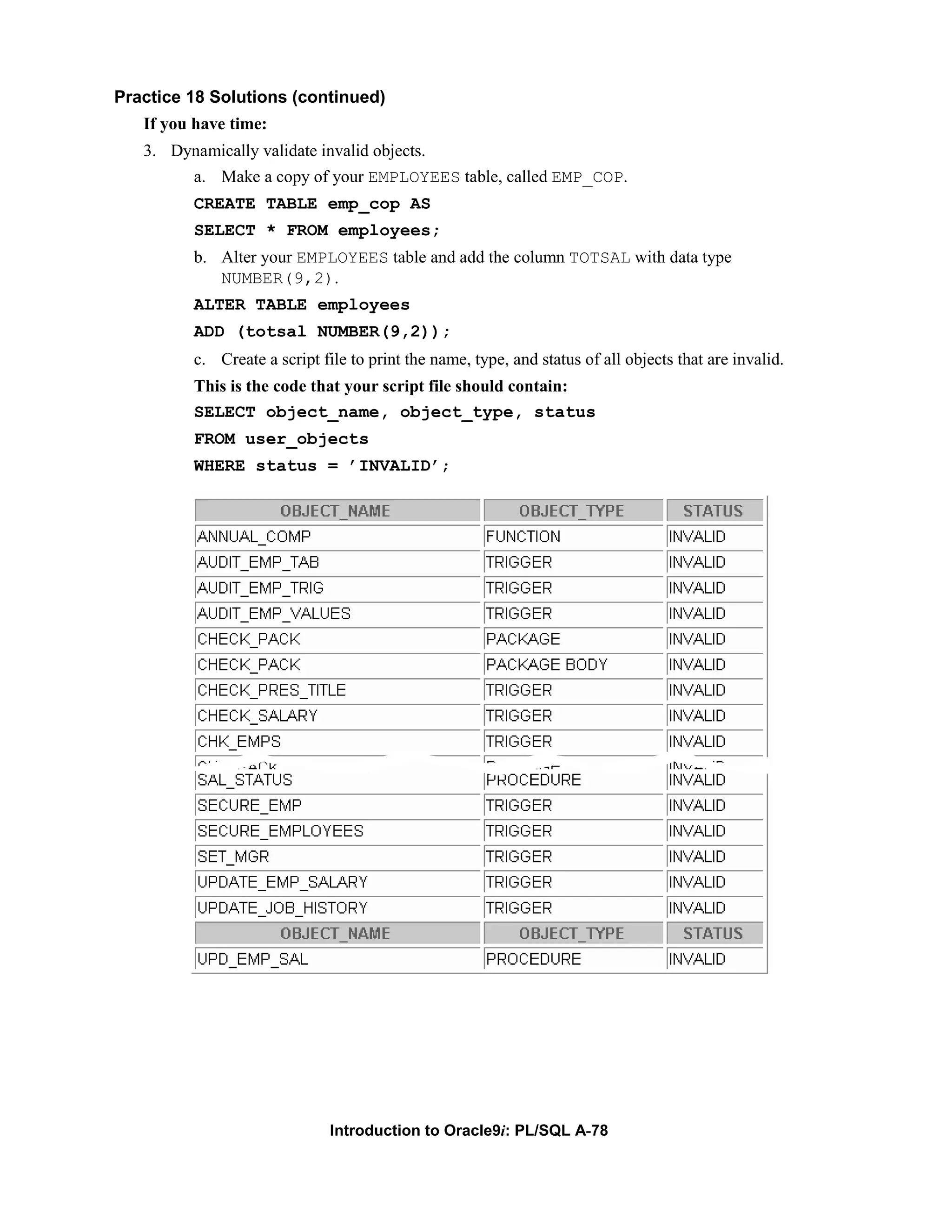 Practice 18 Solutions (continued) If you have time: 3. Dynamically validate invalid objects. a. Make a copy of your EMPLOYEES table, called EMP_COP. CREATE TABLE emp_cop AS SELECT * FROM employees; b. Alter your EMPLOYEES table and add the column TOTSAL with data type NUMBER(9,2). ALTER TABLE employees ADD (totsal NUMBER(9,2)); c. Create a script file to print the name, type, and status of all objects that are invalid. This is the code that your script file should contain: SELECT object_name, object_type, status FROM user_objects WHERE status = ’INVALID’; Introduction to Oracle9i: PL/SQL A-78 