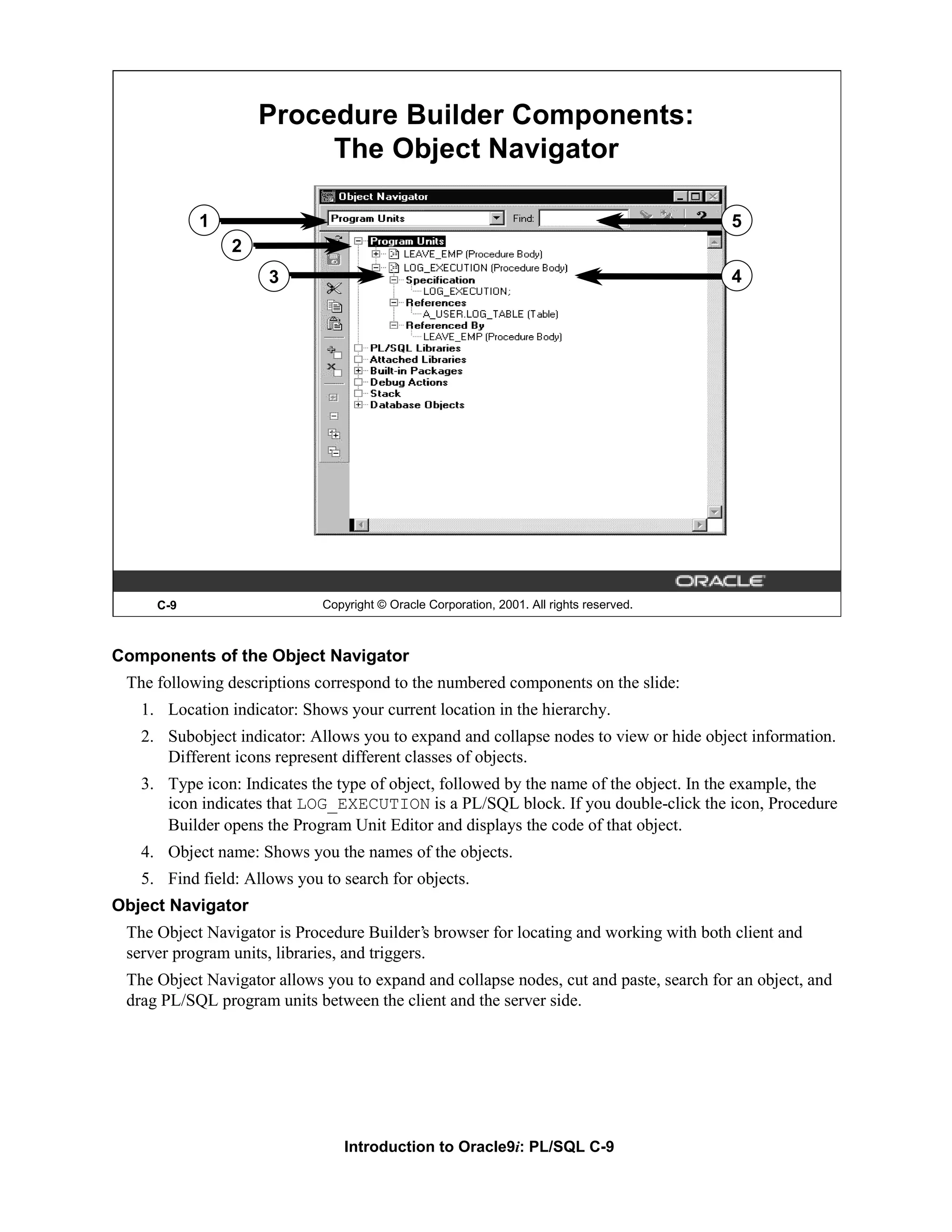 Procedure Builder Components: The Object Navigator 1 5 2 3 4 C-9 Copyright © Oracle Corporation, 2001. All rights reserved. Components of the Object Navigator The following descriptions correspond to the numbered components on the slide: 1. Location indicator: Shows your current location in the hierarchy. 2. Subobject indicator: Allows you to expand and collapse nodes to view or hide object information. Different icons represent different classes of objects. 3. Type icon: Indicates the type of object, followed by the name of the object. In the example, the icon indicates that LOG_EXECUTION is a PL/SQL block. If you double-click the icon, Procedure Builder opens the Program Unit Editor and displays the code of that object. 4. Object name: Shows you the names of the objects. 5. Find field: Allows you to search for objects. Object Navigator The Object Navigator is Procedure Builder’s browser for locating and working with both client and server program units, libraries, and triggers. The Object Navigator allows you to expand and collapse nodes, cut and paste, search for an object, and drag PL/SQL program units between the client and the server side. Introduction to Oracle9i: PL/SQL C-9 
