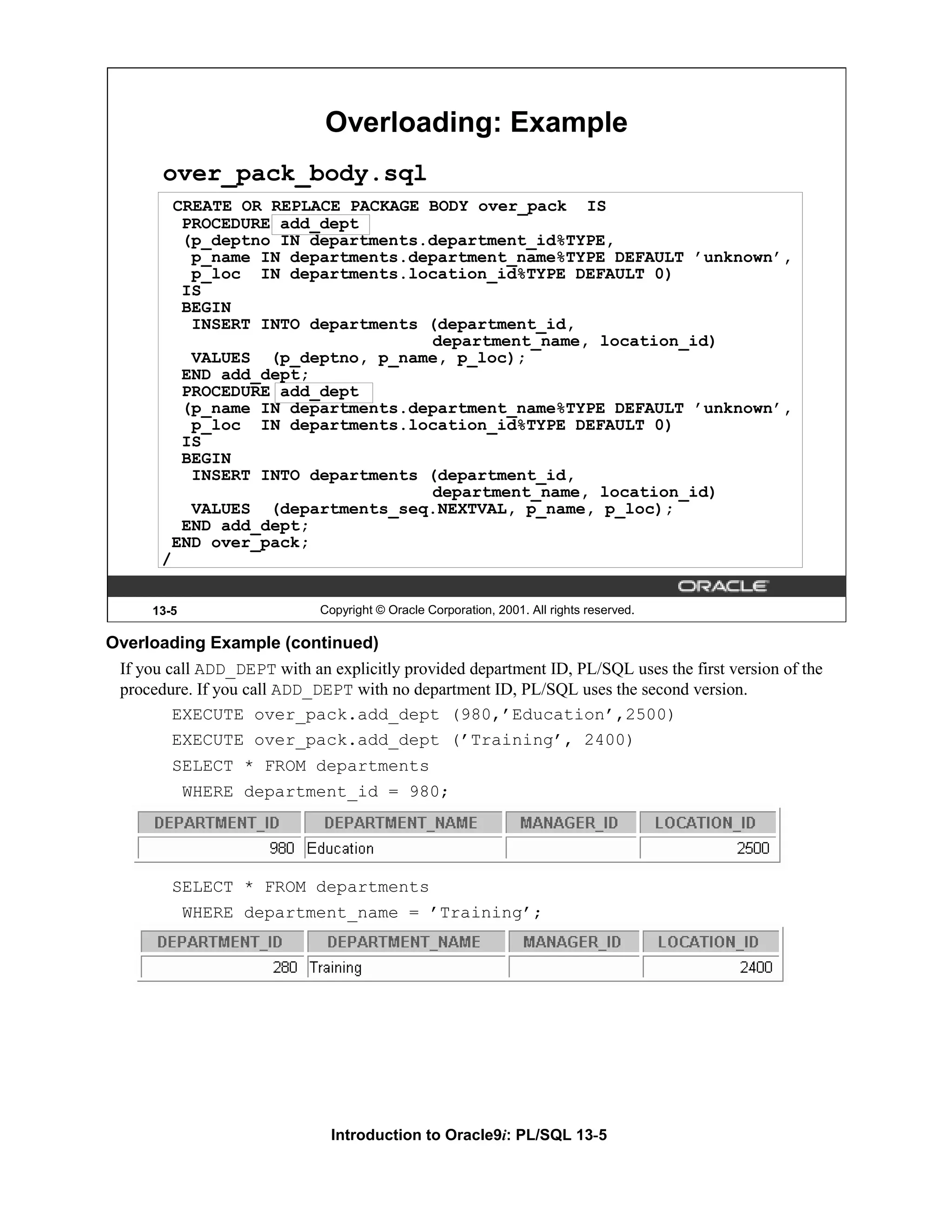 Overloading: Example over_pack_body.sql CREATE OR REPLACE PACKAGE BODY over_pack IS PROCEDURE add_dept (p_deptno IN departments.department_id%TYPE, p_name IN departments.department_name%TYPE DEFAULT ’unknown’, p_loc IN departments.location_id%TYPE DEFAULT 0) IS BEGIN INSERT INTO departments (department_id, department_name, location_id) VALUES (p_deptno, p_name, p_loc); END add_dept; PROCEDURE add_dept (p_name IN departments.department_name%TYPE DEFAULT ’unknown’, p_loc IN departments.location_id%TYPE DEFAULT 0) IS BEGIN INSERT INTO departments (department_id, department_name, location_id) VALUES (departments_seq.NEXTVAL, p_name, p_loc); END add_dept; END over_pack; / 13-5 Copyright © Oracle Corporation, 2001. All rights reserved. Overloading Example (continued) If you call ADD_DEPT with an explicitly provided department ID, PL/SQL uses the first version of the procedure. If you call ADD_DEPT with no department ID, PL/SQL uses the second version. EXECUTE over_pack.add_dept (980,’Education’,2500) EXECUTE over_pack.add_dept (’Training’, 2400) SELECT * FROM departments WHERE department_id = 980; SELECT * FROM departments WHERE department_name = ’Training’; Introduction to Oracle9i: PL/SQL 13-5 