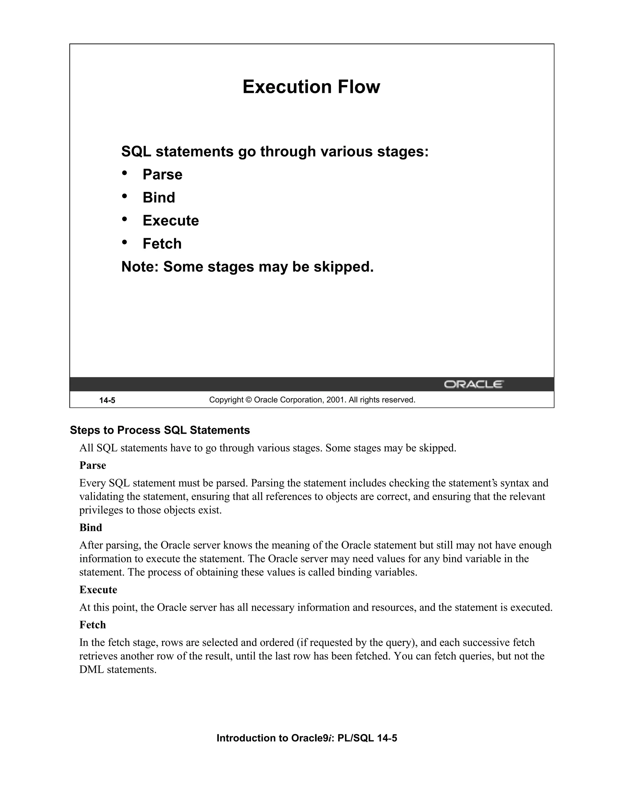 Execution Flow SQL statements go through various stages: • Parse • Bind • Execute • Fetch Note: Some stages may be skipped. 14-5 Copyright © Oracle Corporation, 2001. All rights reserved. Steps to Process SQL Statements All SQL statements have to go through various stages. Some stages may be skipped. Parse Every SQL statement must be parsed. Parsing the statement includes checking the statement’s syntax and validating the statement, ensuring that all references to objects are correct, and ensuring that the relevant privileges to those objects exist. Bind After parsing, the Oracle server knows the meaning of the Oracle statement but still may not have enough information to execute the statement. The Oracle server may need values for any bind variable in the statement. The process of obtaining these values is called binding variables. Execute At this point, the Oracle server has all necessary information and resources, and the statement is executed. Fetch In the fetch stage, rows are selected and ordered (if requested by the query), and each successive fetch retrieves another row of the result, until the last row has been fetched. You can fetch queries, but not the DML statements. Introduction to Oracle9i: PL/SQL 14-5 