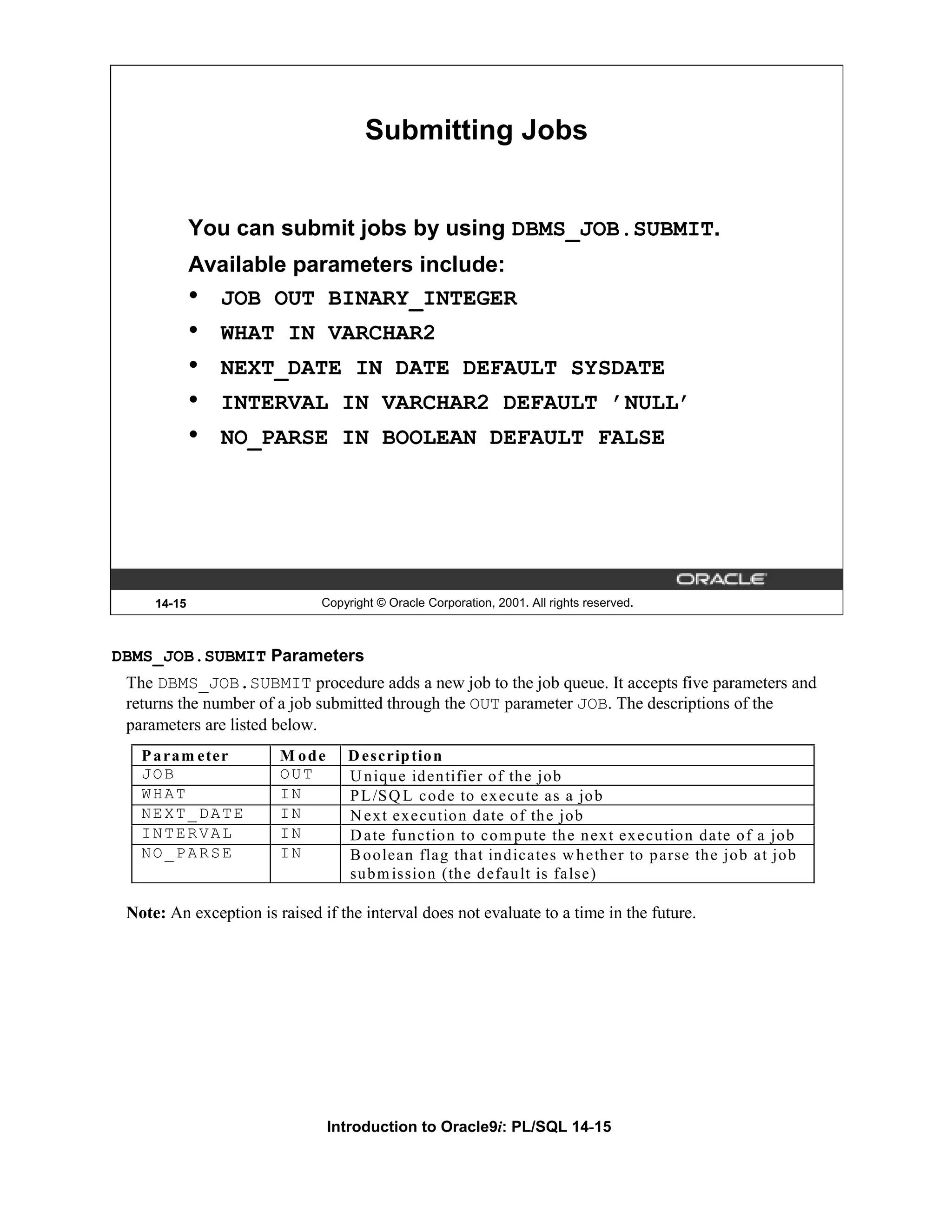 Submitting Jobs You can submit jobs by using DBMS_JOB.SUBMIT. Available parameters include: • JOB OUT BINARY_INTEGER • WHAT IN VARCHAR2 • NEXT_DATE IN DATE DEFAULT SYSDATE • INTERVAL IN VARCHAR2 DEFAULT ’NULL’ • NO_PARSE IN BOOLEAN DEFAULT FALSE 14-15 Copyright © Oracle Corporation, 2001. All rights reserved. DBMS_JOB.SUBMIT Parameters The DBMS_JOB.SUBMIT procedure adds a new job to the job queue. It accepts five parameters and returns the number of a job submitted through the OUT parameter JOB. The descriptions of the parameters are listed below. P a ram eter M ode D escrip tio n JOB OUT U n iqu e id en tifier of th e job WHAT IN P L /S Q L c od e to ex ecu te as a jo b NEXT_DATE IN N e xt exe cutio n d ate of th e job INTERVAL IN D a te fu nctio n to co m p u te th e n ex t ex ecu tio n date o f a job NO_PARSE IN B o olean flag tha t in dicates w h eth er to p arse th e job at job sub m ission (th e d efau lt is false) Note: An exception is raised if the interval does not evaluate to a time in the future. Introduction to Oracle9i: PL/SQL 14-15 