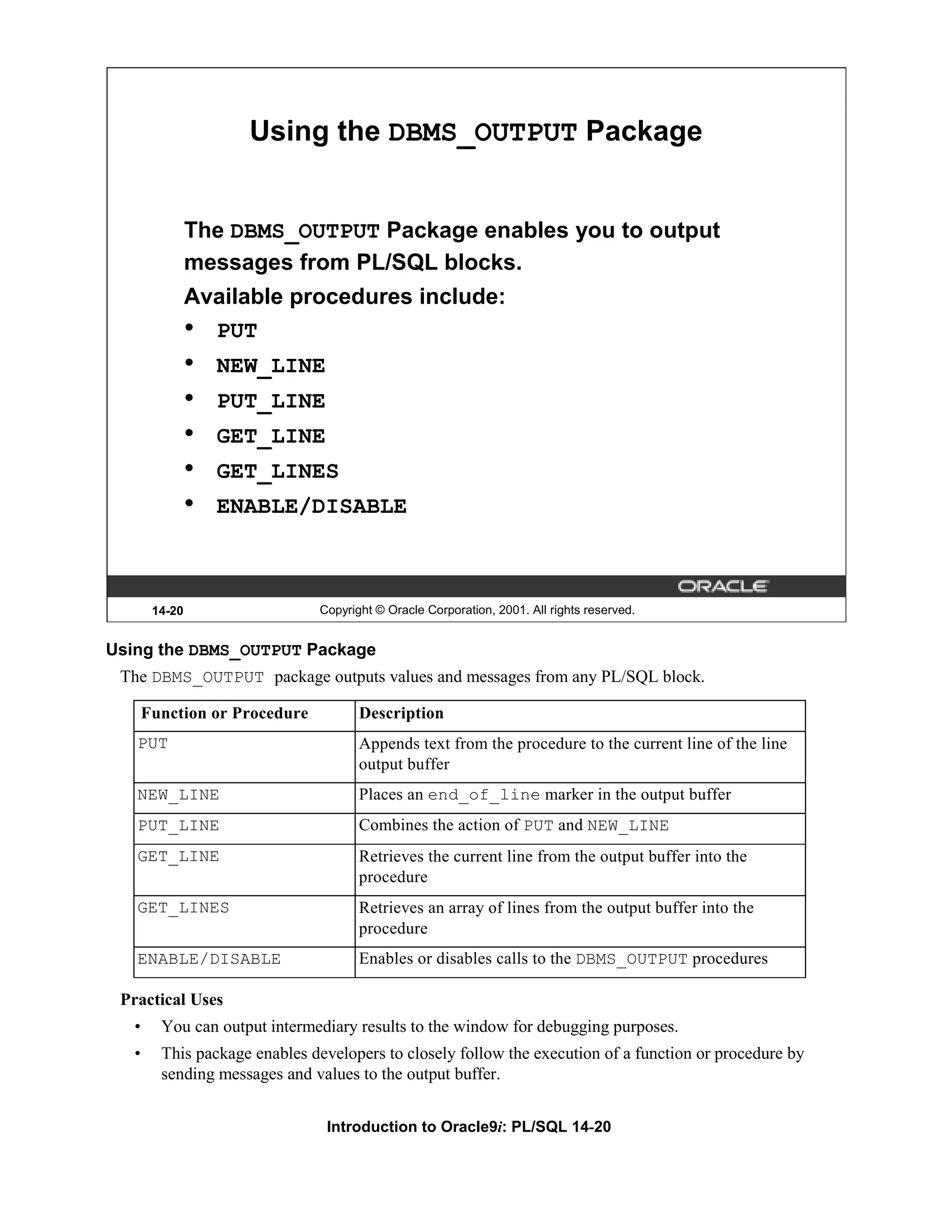 Using the DBMS_OUTPUT Package The DBMS_OUTPUT Package enables you to output messages from PL/SQL blocks. Available procedures include: • PUT • NEW_LINE • PUT_LINE • GET_LINE • GET_LINES • ENABLE/DISABLE 14-20 Copyright © Oracle Corporation, 2001. All rights reserved. Using the DBMS_OUTPUT Package The DBMS_OUTPUT package outputs values and messages from any PL/SQL block. Function or Procedure Description PUT Appends text from the procedure to the current line of the line output buffer NEW_LINE Places an end_of_line marker in the output buffer PUT_LINE Combines the action of PUT and NEW_LINE GET_LINE Retrieves the current line from the output buffer into the procedure GET_LINES Retrieves an array of lines from the output buffer into the procedure ENABLE/DISABLE Enables or disables calls to the DBMS_OUTPUT procedures Practical Uses • You can output intermediary results to the window for debugging purposes. • This package enables developers to closely follow the execution of a function or procedure by sending messages and values to the output buffer. Introduction to Oracle9i: PL/SQL 14-20 