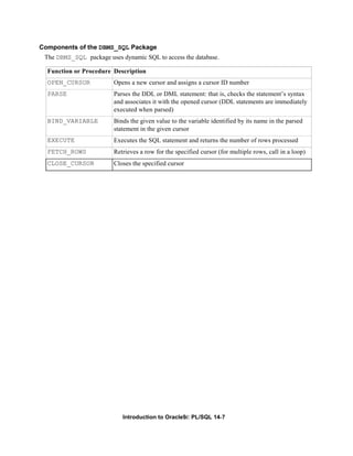 Introduction to oracle 9i pl sql - part 2 | PDF
