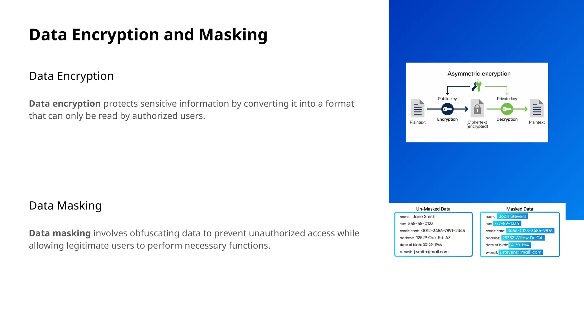 Data Encryption and Masking
Data Encryption
Data encryption protects sensitive information by converting it into a format
that can only be read by authorized users.
Data Masking
Data masking involves obfuscating data to prevent unauthorized access while
allowing legitimate users to perform necessary functions.
 