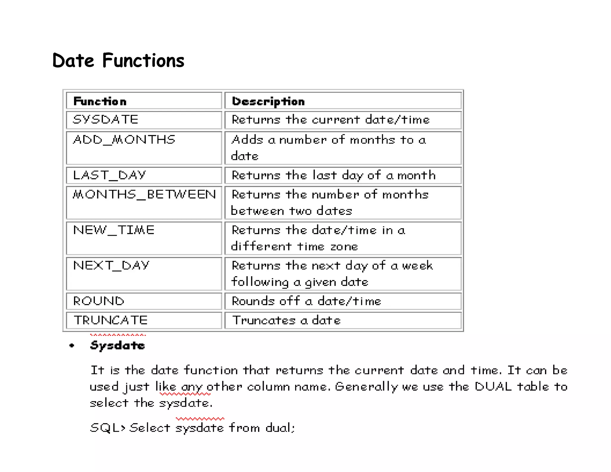 Date Functions 
 