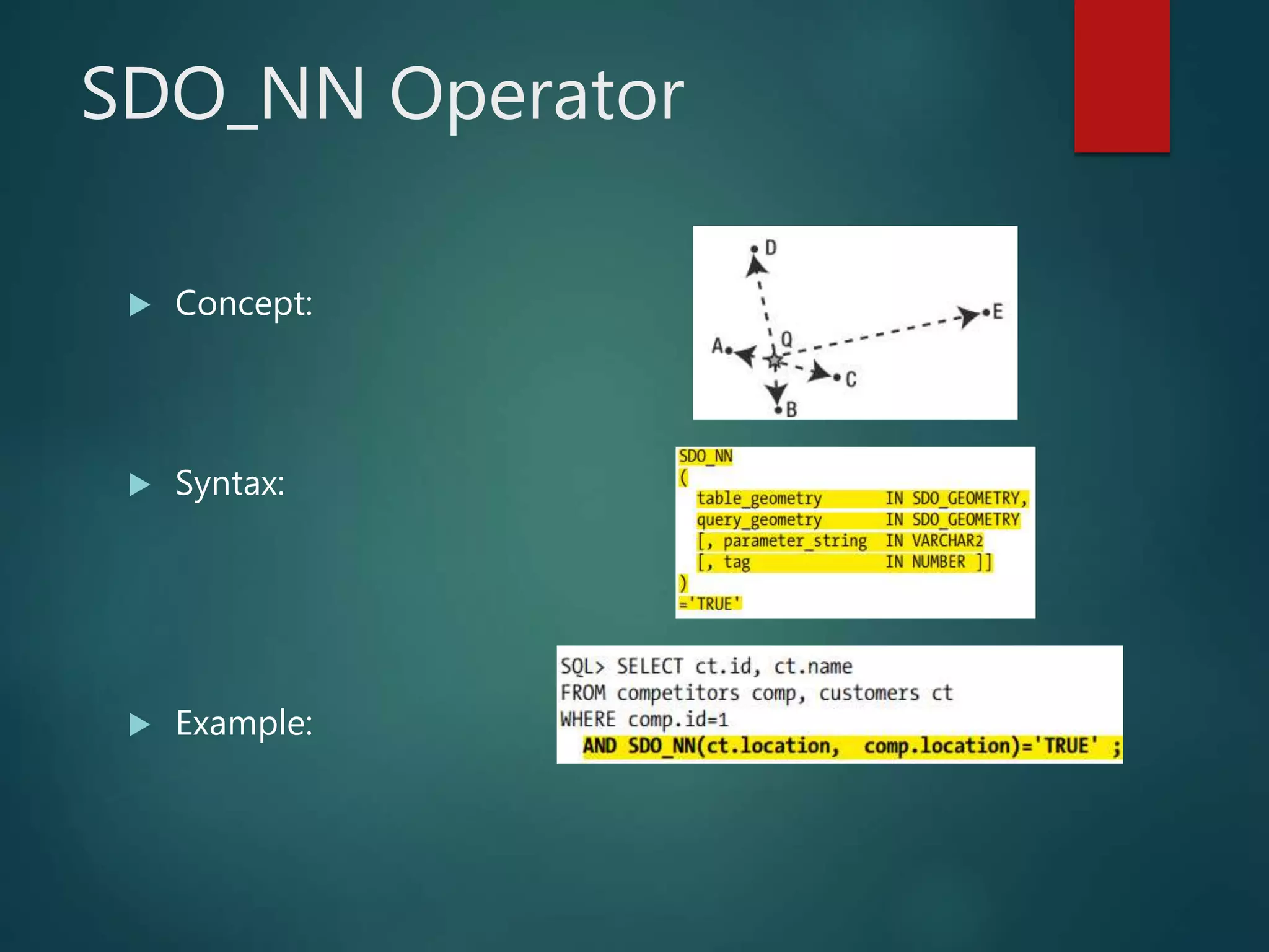 Introduction to Oracle Spatial | PPTX
