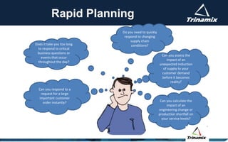 Rapid Planning
Does it take you too long
to respond to critical
business questions or
events that occur
throughout the day?
Can you respond to a
request for a large
important customer
order instantly?
Do you need to quickly
respond to changing
supply chain
conditions?
Can you assess the
impact of an
unexpected reduction
of supply to your
customer demand
before it becomes
reality?
Can you calculate the
impact of an
engineering change or
production shortfall on
your service levels?
 