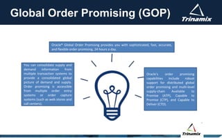 Global Order Promising (GOP)
Oracle's order promising
capabilities include robust
support for distributed global
order promising and multi-level
supply-chain Available to
Promise (ATP), Capable to
Promise (CTP), and Capable to
Deliver (CTD).
Oracle® Global Order Promising provides you with sophisticated, fast, accurate,
and flexible order promising, 24 hours a day.
You can consolidate supply and
demand information from
multiple transaction systems to
provide a consolidated global
picture of demand and supply.
Order promising is accessible
from multiple order entry
systems or order capture
systems (such as web stores and
call centers).
 