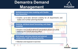 Demantra Demand
Management
• Enables up-to-date demand visibility for all departments and
makes one-number planning feasible
Multidimensional data modeling with flexible
data hierarchies
• Predicts new product demand and product phase-out while
reducing the overall planning effort
Chaining, attribute-based forecasting, and shape
modeling
• Monitor and respond in real time
Web-based, real-time internal and external
collaboration, with role-based security
 