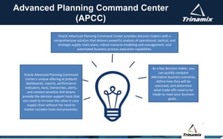 Advanced Planning Command Center
(APCC)
Oracle Advanced Planning Command Center provides decision makers with a
comprehensive solution that delivers powerful analysis of operational, tactical, and
strategic supply chain plans, robust scenario modeling and management, and
automated business process execution capabilities.
As a key decision maker, you
can quickly compare
alternative business scenarios,
define how they will be
executed, and determine
what trade-offs need to be
made to meet your business
goals. .
Oracle Advanced Planning Command
Center's unique offering of prebuilt
dashboards, reports, performance
indicators, facts, hierarchies, alerts,
and context-sensitive drill downs
provide the decision support tools that
you need to increase the value in your
supply chain without the need to
master complex tools and processes.
 