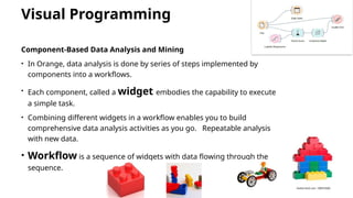 Introduction to Orange Data -Mining.pptx