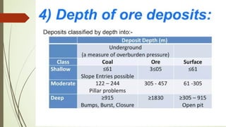Ore Control Geologist Introduction to Ore Geology for Civil Engineering | PDF