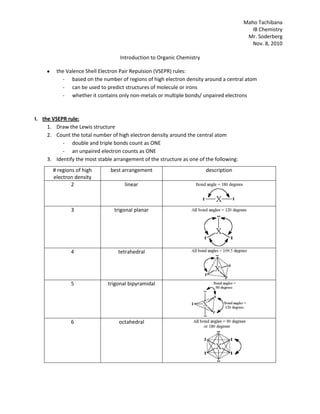 Introduction to Organic Chemistry<br />,[object Object]