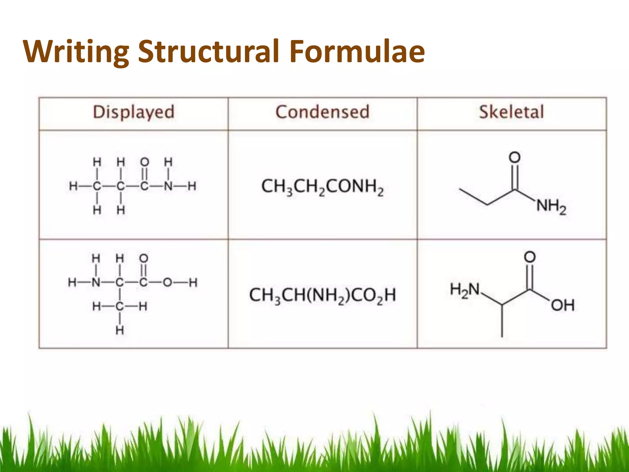Introduction to organic chemistry | PPTX, image size:2048x1536