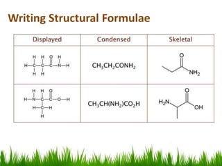 Writing Structural Formulae
 
