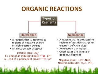 Types of
Reagents
Nucleophile
• A reagent that is attracted to
regions of positive charge or
electron deficient sites
• An electron pair donor
• Good bases are generally
good nucleophiles
Negative ions: H−O:−,N C:−
Neutral molecules: H2O:, :NH3
• A reagent that is attracted to
regions of negative charge
or high electron density
• An electron pair acceptor
Electrophile
2Positive ions: NO +
δ+ end of an induced dipole: Br−Brδ+ δ−
δ+ end of a permanent dipole: δ+H−Clδ−
ORGANIC REACTIONS
 