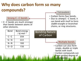 Bonding Nature
of Carbon
Tetravalent
• Carbon forms four bonds.
• Due to strong C−C bond, it
can bond with itself to form
stable straight or branched
chains, or ring structures.
Strong C−C bonds
• C−C bonds are much stronger
than bonds between atoms of
other elements.
Bond Bond energy
/ kJ mol−1
C−C 350
Si−Si 222
N−N 160
O−O 150
Multiple bonds
• Carbon can also form
single, double or triple
bonds with itself.
• Carbon compounds can
have varying degree of
unsaturation.
Why does carbon form so many
compounds?
 