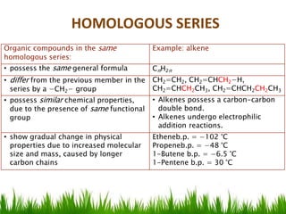 Introduction to organic chemistry | PPTX