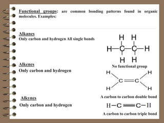 Functional groups: are common bonding patterns found in organic
molecules. Examples:
C
C H
H
H
H
H
H
No functional group
Only carbon and hydrogen
Alkenes
Alkanes
Only carbon and hydrogen All single bonds
A carbon to carbon double bond
A carbon to carbon triple bond
Alkynes
Only carbon and hydrogen
 