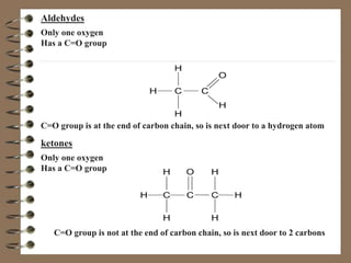 Aldehydes
Only one oxygen
Has a C=O group
C=O group is at the end of carbon chain, so is next door to a hydrogen atom
ketones
Only one oxygen
Has a C=O group
C=O group is not at the end of carbon chain, so is next door to 2 carbons
 