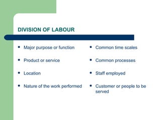 DIVISION OF LABOUR


   Major purpose or function         Common time scales

   Product or service                Common processes

   Location                          Staff employed

   Nature of the work performed      Customer or people to be
                                       served
 