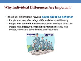 Why Individual Differences Are Important:
• Individual differences have a direct effect on behavior
• People who perceive things differently behave differently
• People with different attitudes respond differently to directives
• People with different personalities interact differently with
bosses, coworkers, subordinates, and customers
 