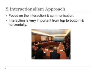 Introduction to organizational behaviour | PPSX