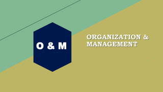 O & M
ORGANIZATION &
MANAGEMENT
 