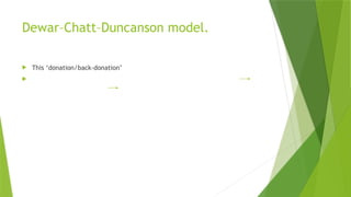 Dewar–Chatt–Duncanson model.
 This ‘donation/back-donation’

 